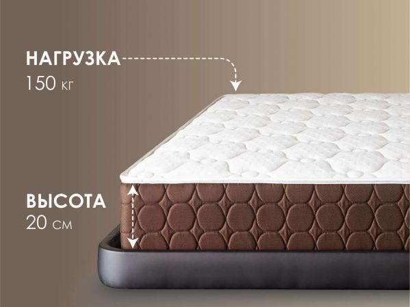Матрас Dimax Мега Софт Хард (Мега&nbsp;Софт&nbsp;Хард)