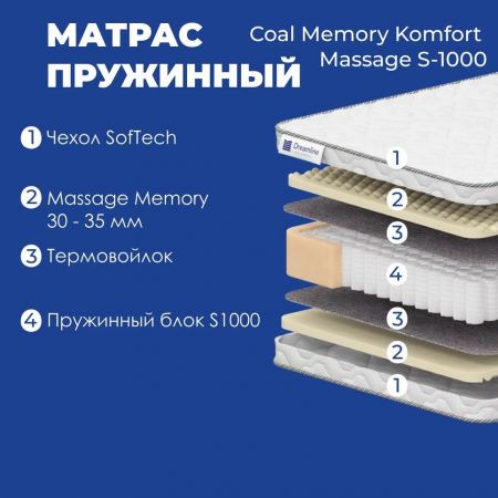 Матрас DreamLine Coal memory Komfort Massage S1000 (Коал&nbsp;мемори&nbsp;Комфорт&nbsp;Массаж&nbsp;S1000)