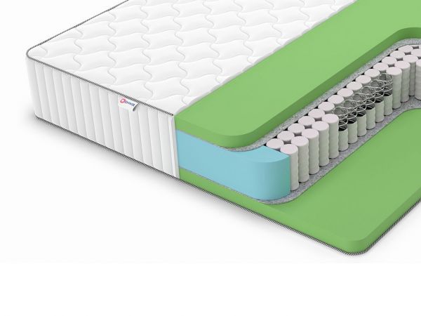 Матрас DENWIR CLASSIC FOAM PLUS TFK (КЛАССИК&nbsp;ФОАМ&nbsp;ПЛУС&nbsp;ТФК)