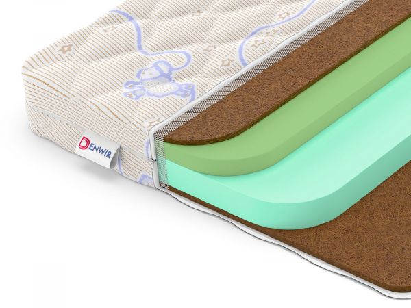 Детский матрас Denwir BABY SPRINGLESS ECO FOAM HARD PLUS 10 (БЭЙБИ&nbsp;СПРИНГЛЕСС&nbsp;ЭКО&nbsp;ФОАМ&nbsp;ХАРД&nbsp;ПЛУС&nbsp;10)