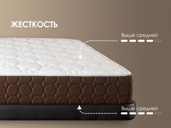 Матрас Dimax Мега дабл (Мега&nbsp;дабл)